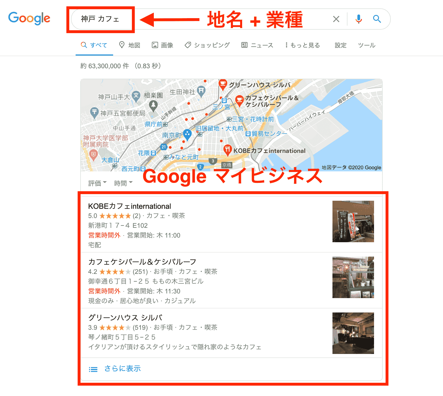 ビジネスプロフィールとは